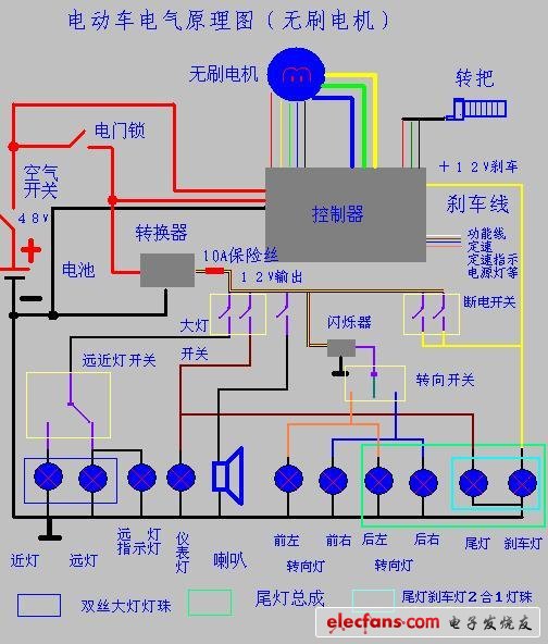 電動(dòng)車電氣原理圖(無刷電機(jī))