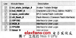 生成的Nios II CPU