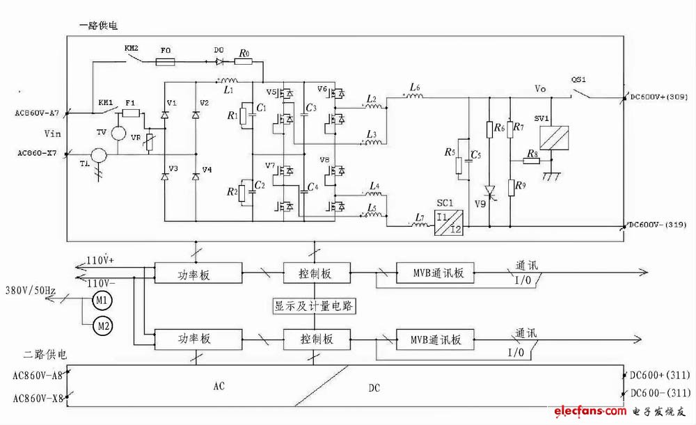 圖1 客車DC600V供電電源主電路原理框圖