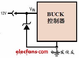 圖2：輸入TVS 保護電路