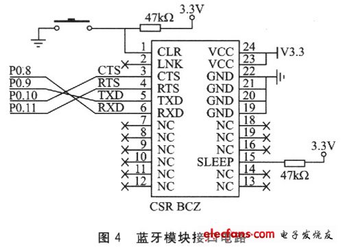 藍牙模塊接口電路