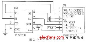 交通燈狀態檢測電路