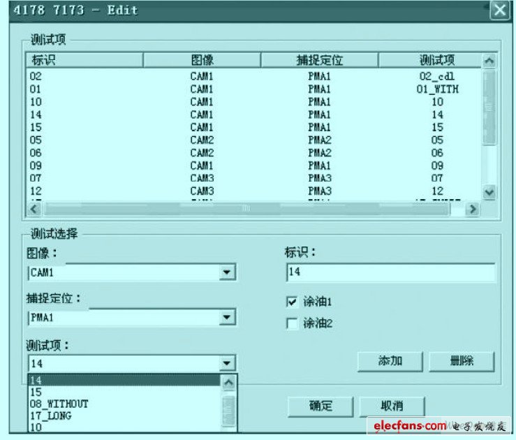 為各型號(hào)分配檢測項(xiàng)的界面