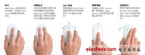 Magic Mouse 是先進的點擊式鼠標，可在其 Multi-Touch 表面隨處單擊和雙擊