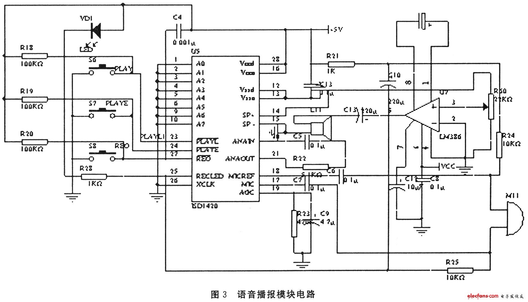 語音播報模塊