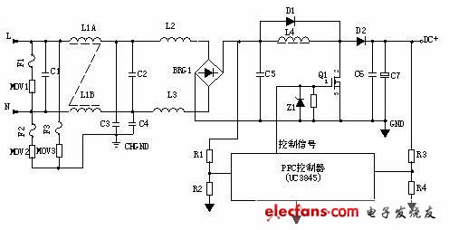 開關電源各功能電路詳解