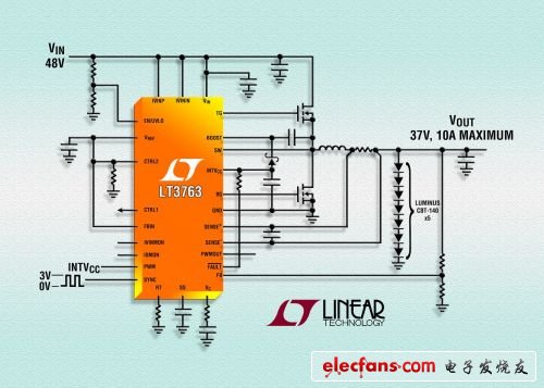 照片說明：能提供 60V 輸入的同步降壓型LED驅動器