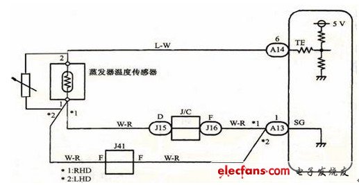 蒸發器溫度傳感器控制電路