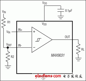 MAX9030、MAX9031、MAX9032、MAX9034：典型應(yīng)用電路