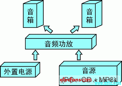 電子制作論壇-電子制作網(wǎng)-2.gif