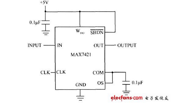 基于SCF及CPLD的程控濾波電路設計