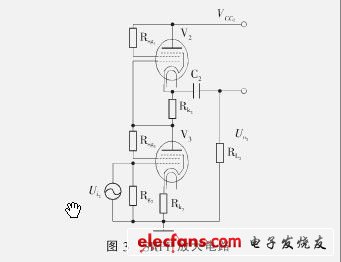 高保真耳機放大器設計方案