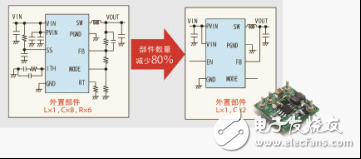 為了使電源IC穩定工作，不引起配套產品的誤動作，需要相位補償電路