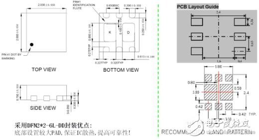 手機充電管理設計要點及主流方案解析