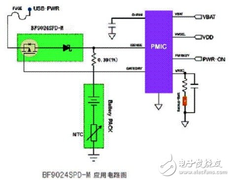 手機(jī)充電管理設(shè)計(jì)要點(diǎn)及主流方案解析