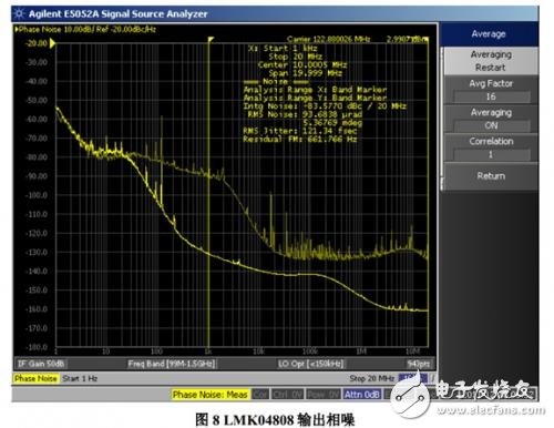 LMK04808輸出相噪