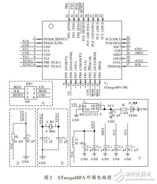 圖2 ATmega48PA外圍電路圖