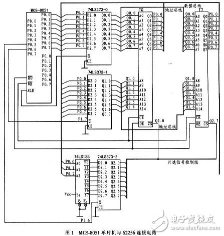 MCS-8051單片機與多片62256數(shù)據(jù)存儲器的硬件連接電路