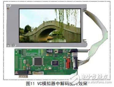 VC模擬器中解碼圖片效果