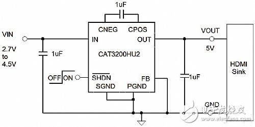 智能手機電池