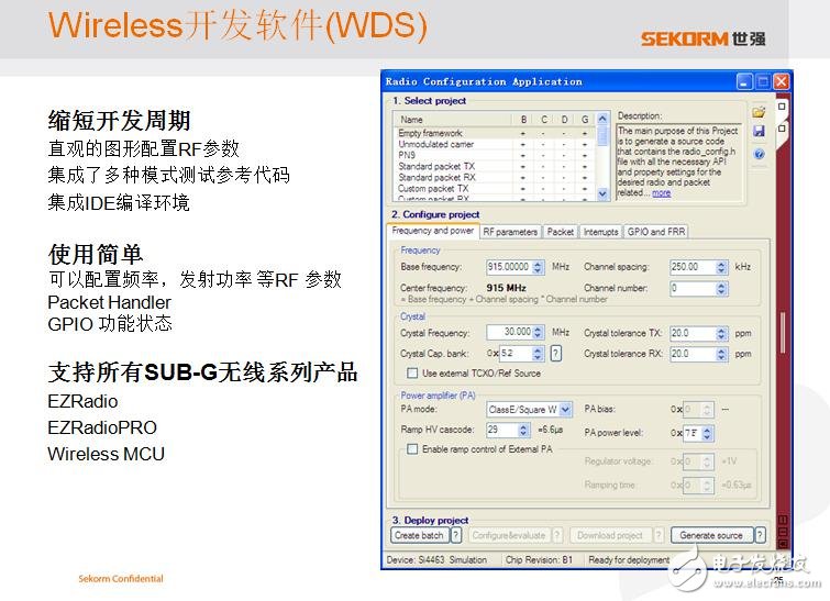 世強SUB-G+ Zigbee“雙輪”驅動智能節點接入物聯網