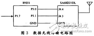 基于無線傳感器網(wǎng)絡(luò)的智能灌溉系統(tǒng)研究 