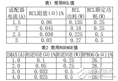 新型智能鋰離子電池充電控制器LTC4007應用設計