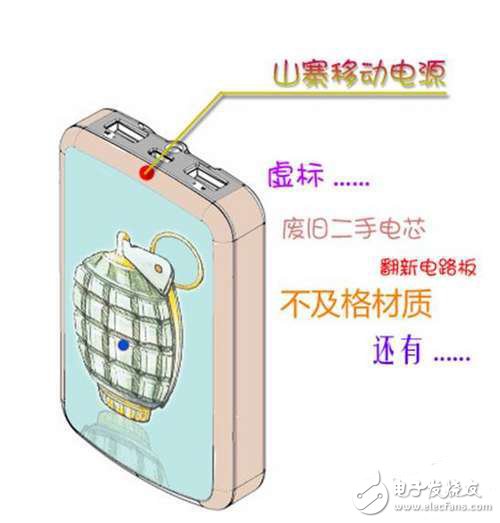 移動電源