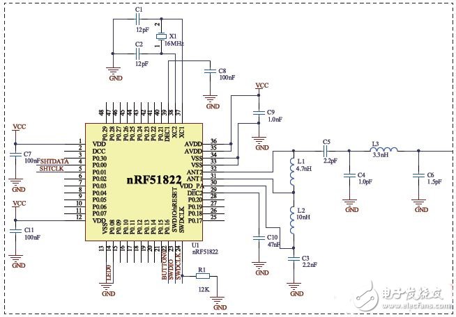 nRF51822 