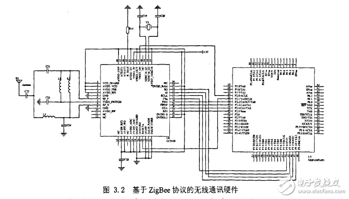 基于ZigBee協(xié)議的無線通訊硬件電路設(shè)計(jì)圖