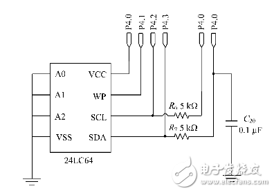 采用MSP430單片機的可穿戴式血糖儀電路設(shè)計