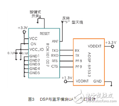 電路圖天天讀（20）：個(gè)人局域網(wǎng)電路設(shè)計(jì)圖集錦