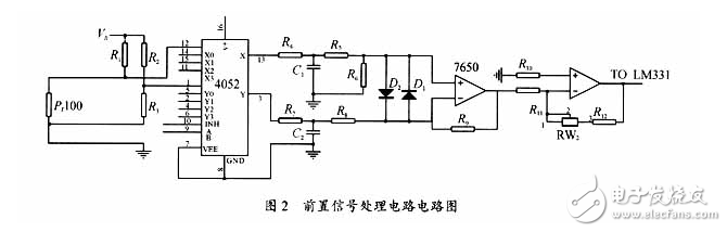 變壓器溫度智能監控儀電路設計