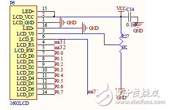 基于STC12C5A32S2單片機數控電源兼電子表電路模塊設計