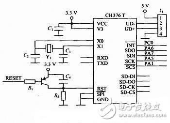 基于指紋識別的汽車防盜系統電路設計