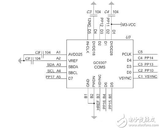 基于ARM的光學指紋識別系統電路設計