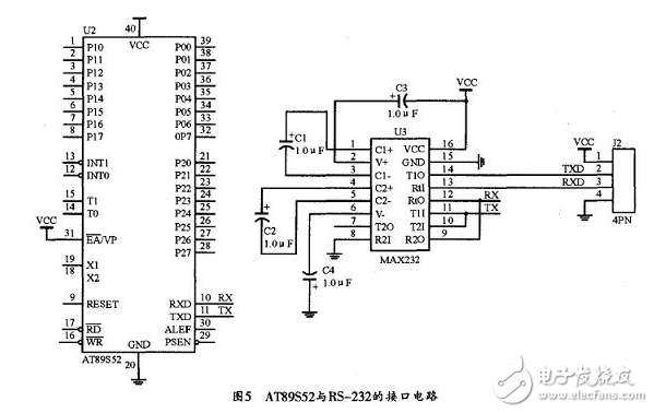 人臉識別考勤機(jī)接口電路設(shè)計(jì)