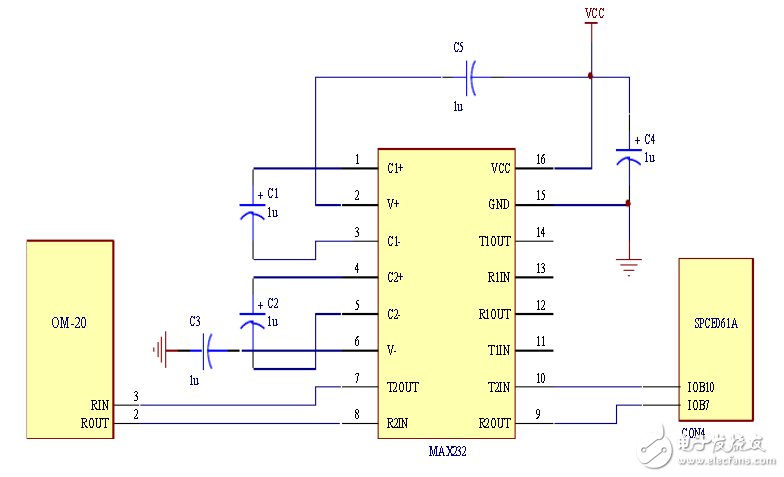 SPCE061A單片機與指紋識別模塊的接口電路設計