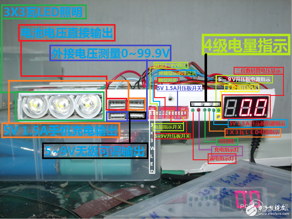 顛覆想象！專業工程師制作的超炫酷DIY移動電源