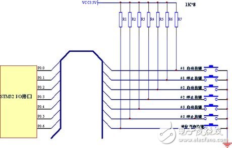 基于GSM的超遠(yuǎn)程水泵控制系統(tǒng)電路設(shè)計