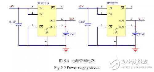 寬帶阻抗測量儀電源管理與存儲電路設計