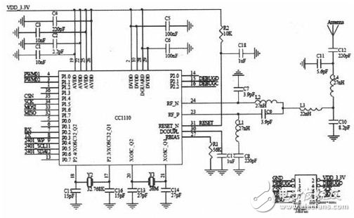 基于CC1110無線單片機的機器魚控制系統設計