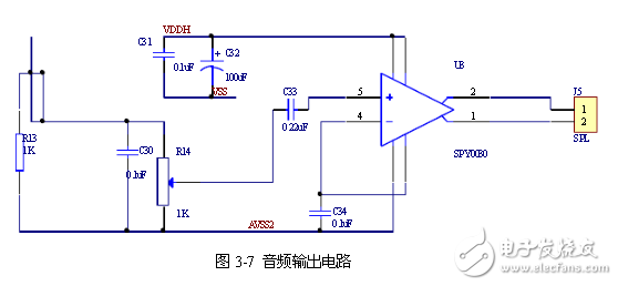 語音控制家用電器系統(tǒng)電路設(shè)計 —電路圖天天讀（67）