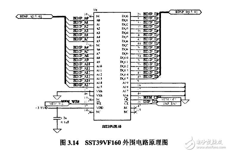 揭秘DSP和HMM的語音識別系統電路模塊設計