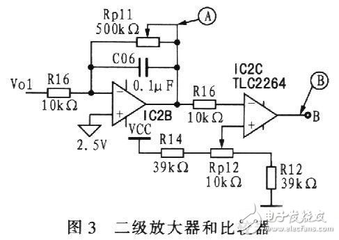 便攜式脈搏測試測量系統電路設計