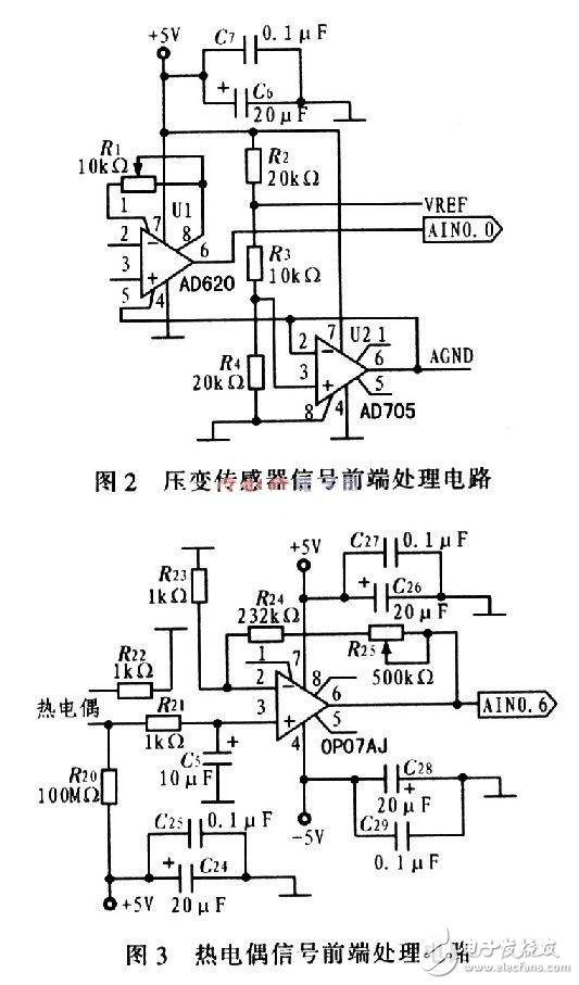 智能無(wú)線網(wǎng)絡(luò)汽車測(cè)試系統(tǒng)硬件電路設(shè)計(jì) —電路圖天天讀（84）