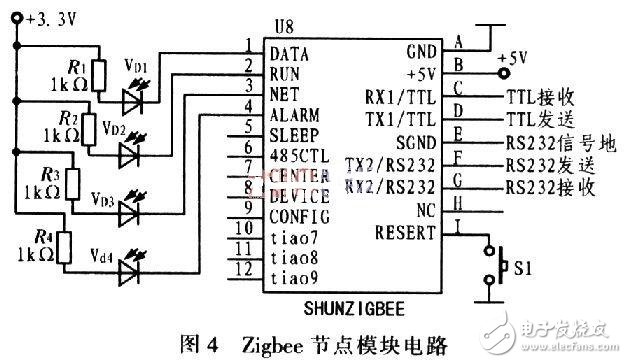 智能無(wú)線網(wǎng)絡(luò)汽車測(cè)試系統(tǒng)硬件電路設(shè)計(jì) —電路圖天天讀（84）