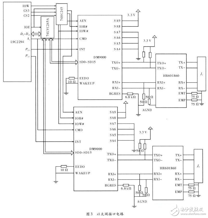 揭秘LPC2294泵艙以太網信號轉換電路設計圖