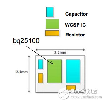 TI基于Bq25100的小尺寸充電器解決方案