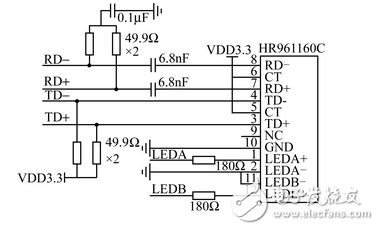 以太網與串行接口轉換電路設計